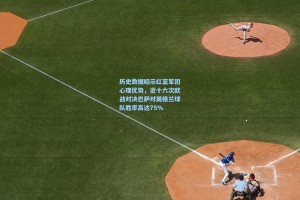 历史数据昭示红蓝军团心理优势，近十六次欧战对决巴萨对英格兰球队胜率高达75%